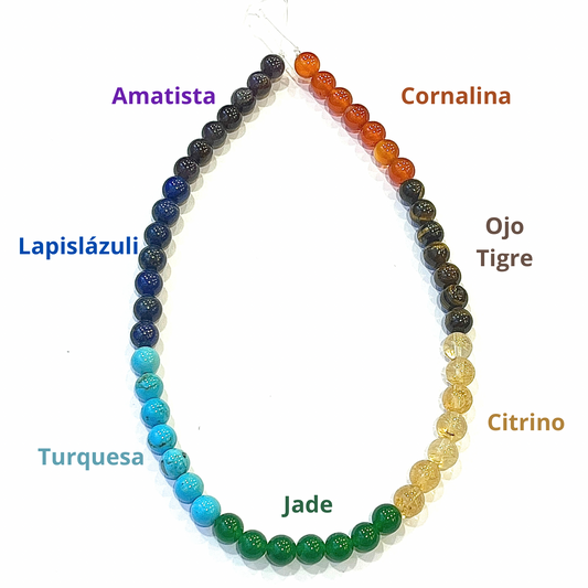 Sarta Piedra Natural 7 Chakras 8mm ❤️🧡💛💚🩵💙💜